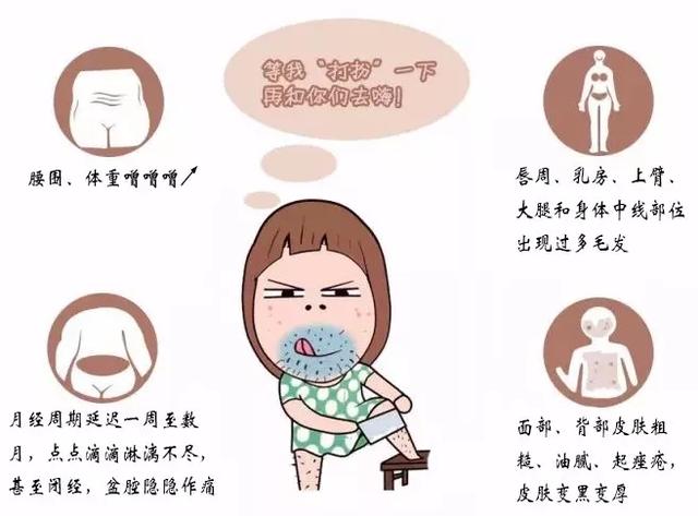 多囊卵巢综合征■当备孕遇上多囊卵巢综合征,还能成为母亲吗?助孕专家给你支妙招