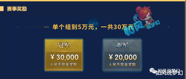 亚瑟|梦幻西游：CC公会赛八大战队全面介绍，谁能狙击天元噩梦珍宝阁？