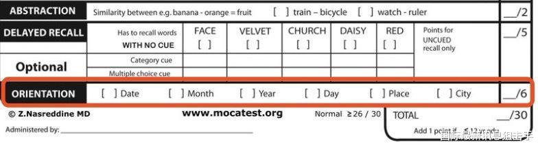 特朗普|川普最新采访大翻车!被全美最犀利记者骑脸狂怼一个多小时…