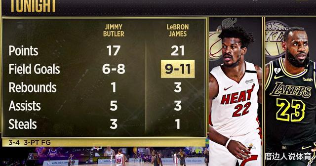 巴特勒|狂刷4神迹,35+12+11+5!巴特勒太硬了:最后105秒8分