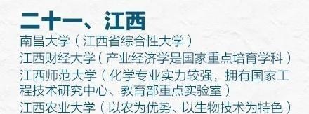 高校|各省大学前五名有哪些?人民日报权威推荐,快来看看