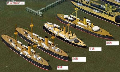 北洋水师|中国近代最强大的海军部队