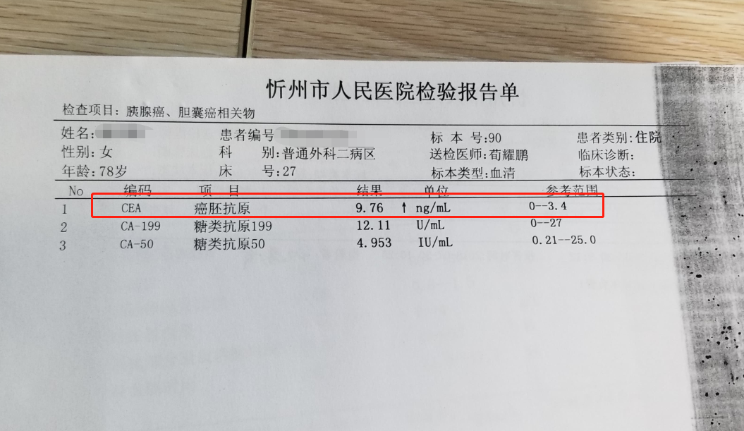 胰腺癌|从确诊到死亡仅一年！医生坦白：胰腺癌“偏爱”6种人，请重视