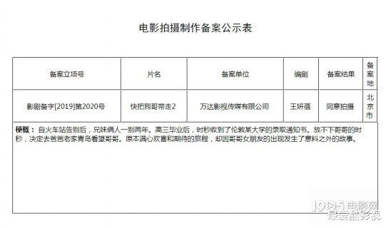 [张子枫]这部片让彭昱畅张子枫赚足眼泪和票房，续集已开拍，主演是个谜