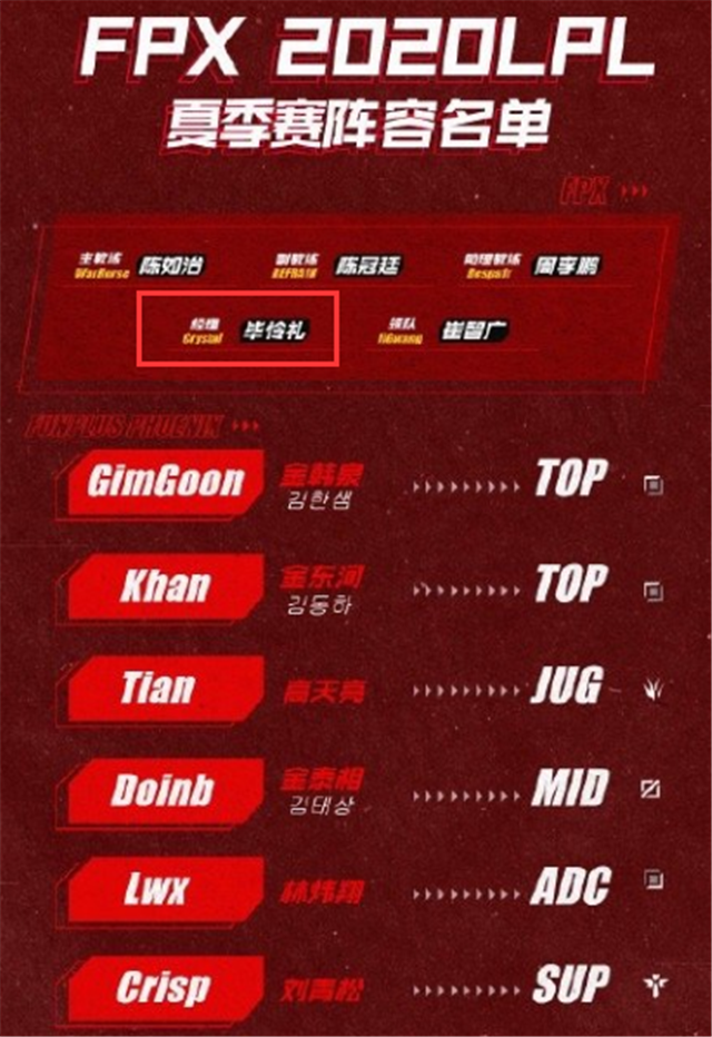 RNG■FPX宣布大名单，从RNG挖走一人，这人曾让RNG被嘲讽了许久