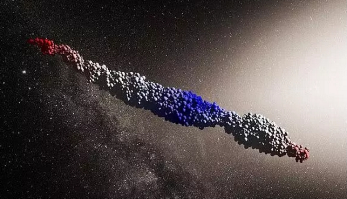 奥陌陌|奥陌陌是外星飞船？中国科学家发现它的身影，或已被遗弃