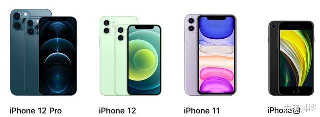 |苹果的制胜法宝：中国市场预计带来20%换机潮