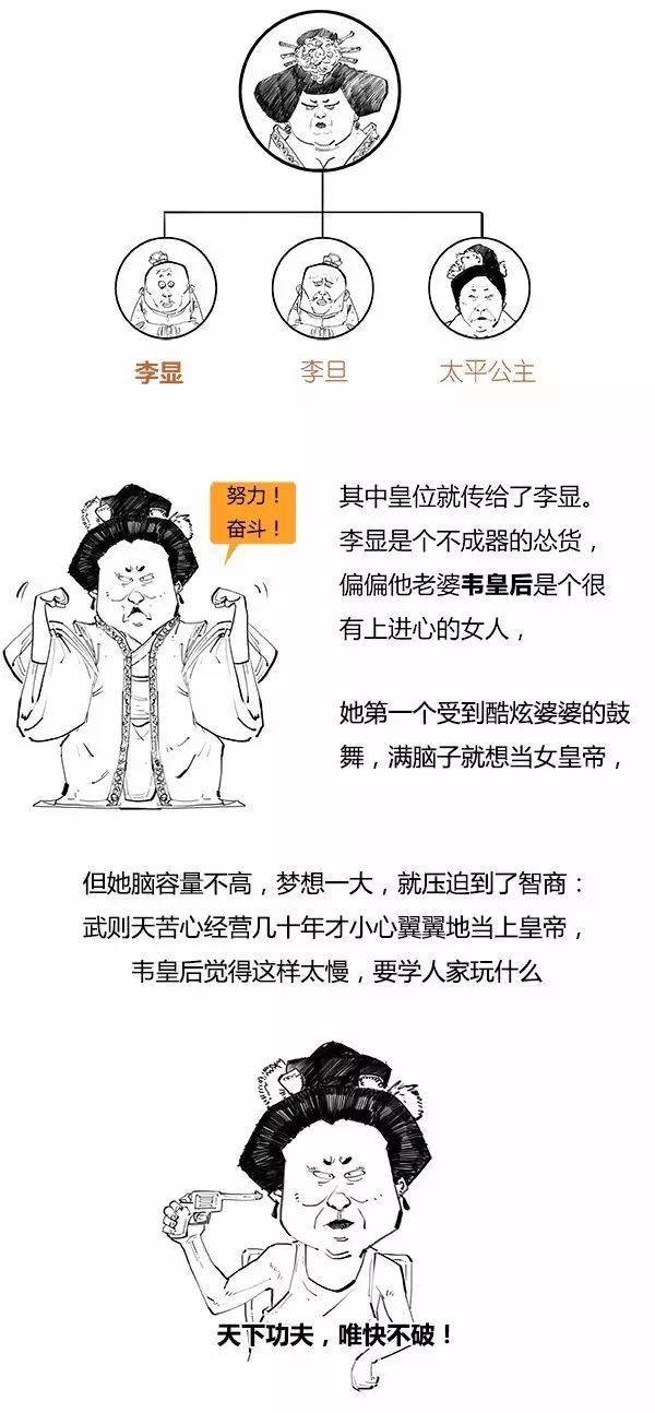 唐朝:极简唐朝史,简到崩溃,笑到弯腰