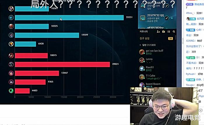 Uzi|UZI排位偶遇theshy,奖励一把亚索,游戏结束一看输出笑了