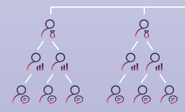 [社交]虎超科技：小程序营销玩法——社交+拼团，半个月销售额突破70万！