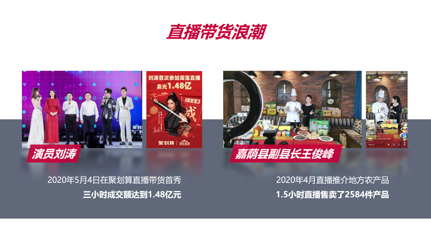 realme|疫情之后,企业与个人面临的危机与机遇,所谓的全民直播全民带货