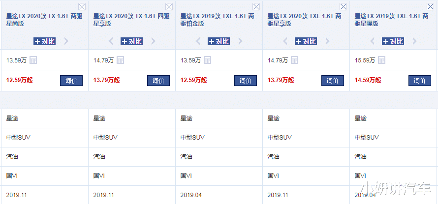 星途tx|奇瑞拿出“杀手锏”，颜值吊打瑞虎8，搭四驱双独悬+7AT，13.59万起