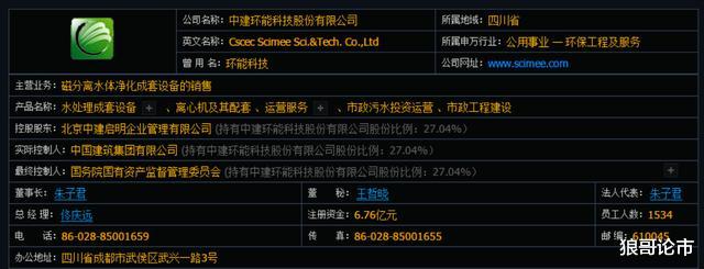 交易|盘点——创业板低价股中绩优股名单