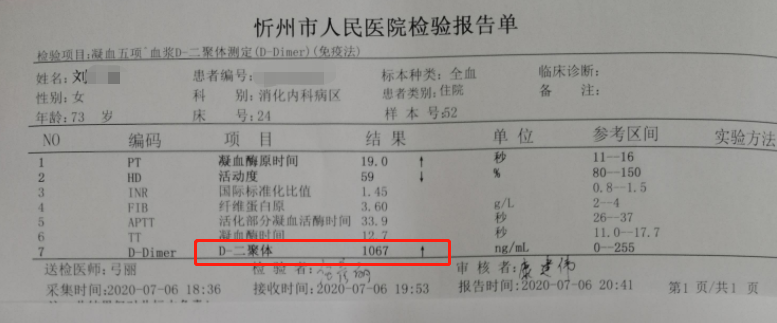 肝硬化|一旦皮肤上出现这种红痣，十有八九是肝硬化，最好检查一下