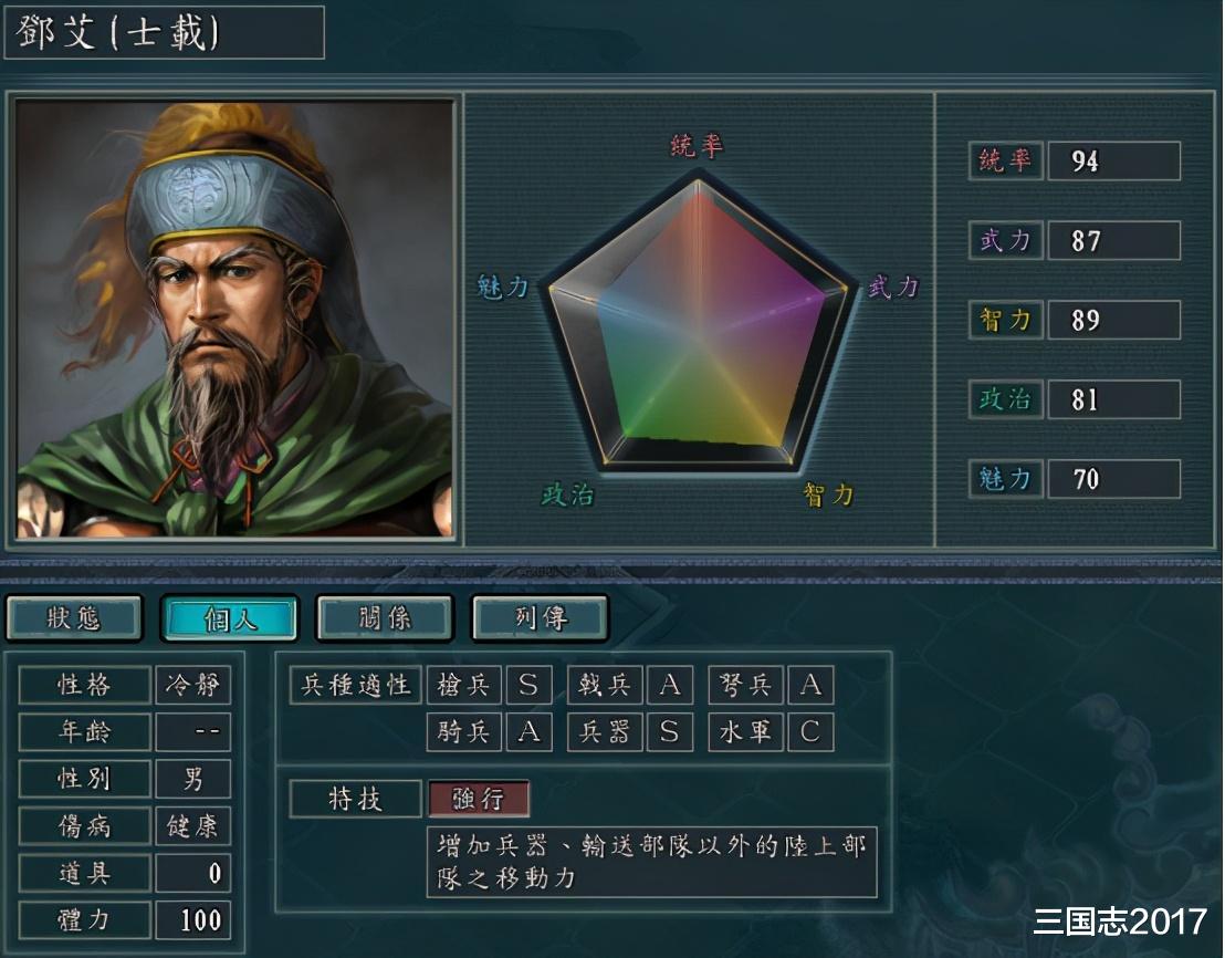 关羽|三国志11四大神技，神字辈特技无一上榜，最强一击直接秒杀关羽