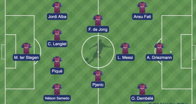 巴塞罗那|巴萨新赛季主力阵曝光：梅西重回中路！512天0出场的水货力压库鸟首发