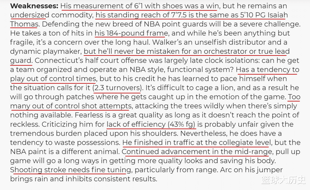 「肯巴·沃克」肯巴沃克的选秀报告!身高1米81,评分95分,乔丹为何选他?