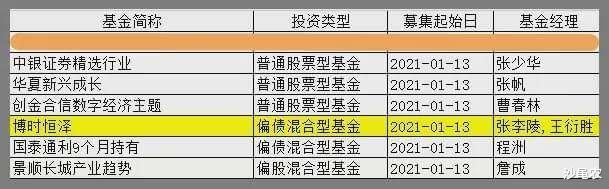 股市 01.13股市早8点丨太紧急！换成低价抱团股还来得及！