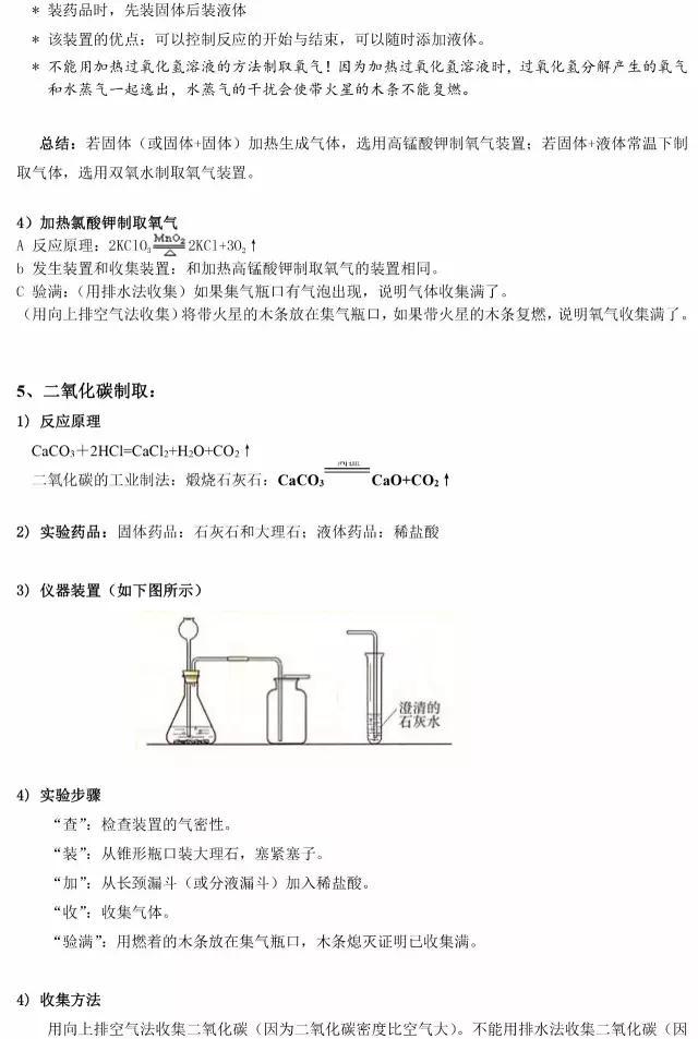 『中小学』初中化学实验总结:70个常考方程式梳理!中考必备
