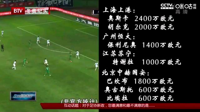 「上海上港」非玩笑！给足协献策：向中超各队推广上港盈利模式，让大家富起来
