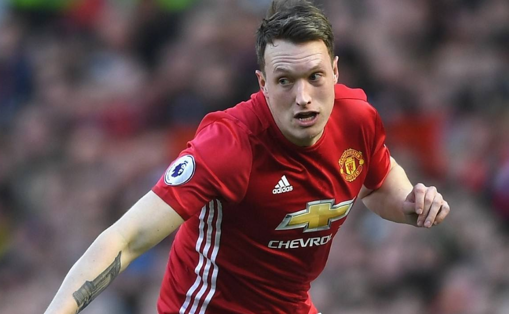 曼联|今年夏天，这些球员将可能离开曼联