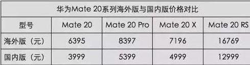 联想▲华为被芯片给卡脖子，联想向国家索要补贴，到底是谁把爱国当成生意？