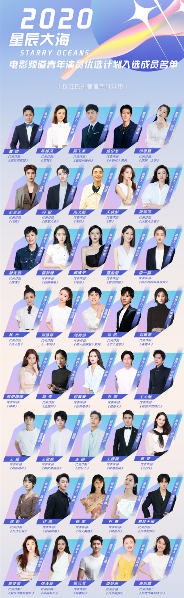 杨紫|星辰大海最终名单公布，爱豆全军覆没，杨紫不负众望首次入选