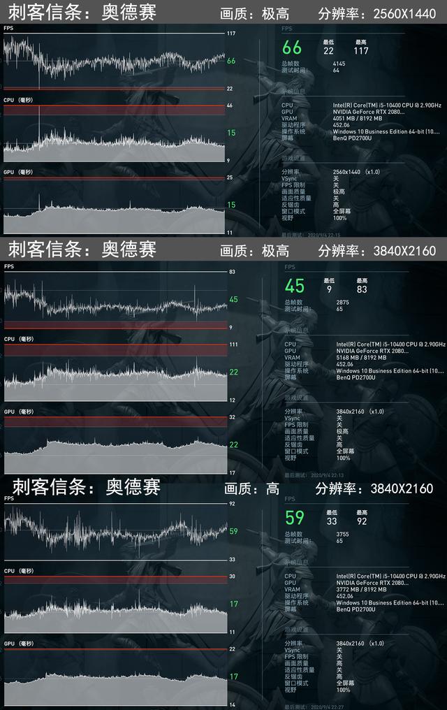 显卡|也是最后一次的RTX20攒机?10400+B460+RTX2080S