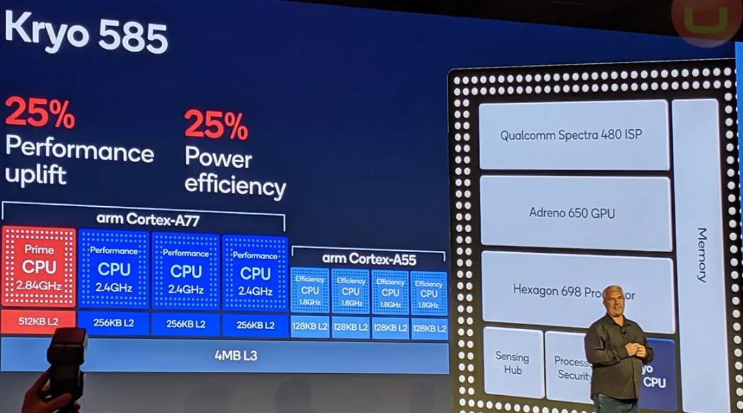 『红米手机』加量还降价，红米又发布一款真香新机