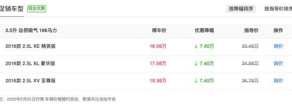 「西玛」比停产还难受！月销个位数，80万跌至16.08万，“白菜价”没人懂