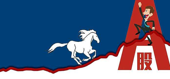 净利润■行业白马股精选：A股业绩最为优秀的个股汇总（名单）