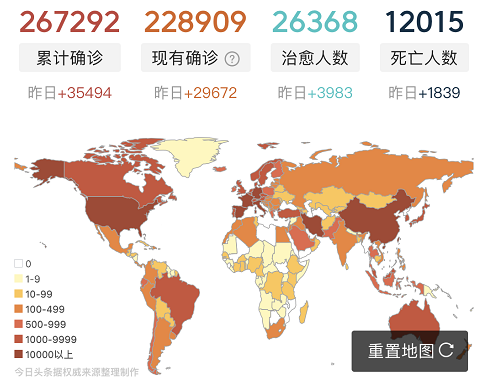 「意大利」截止到3月23日，疫情最新动态，伊朗好转，意大利、美国彻底沦陷