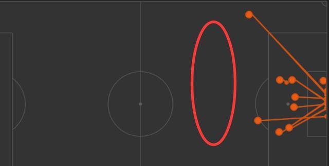 皇家马德里|若姆巴佩登陆西甲，究竟是皇马更适合，还是巴萨更适合？