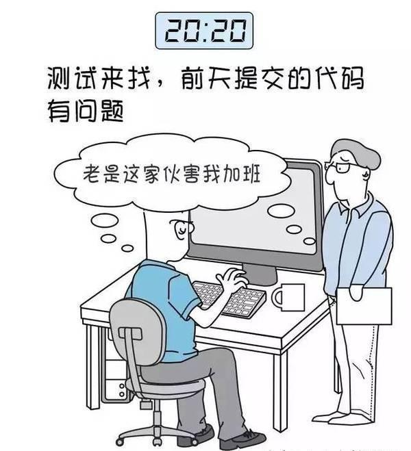 支付宝■你以为的程序员日常