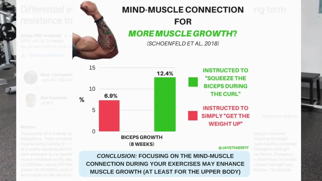 【三角肌】手臂练不粗,这几个方法让二头暴涨