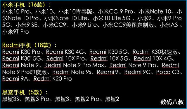 安卓|基于Android 11的MIUI 12升级计划曝光，39款，你的手机有份吗？