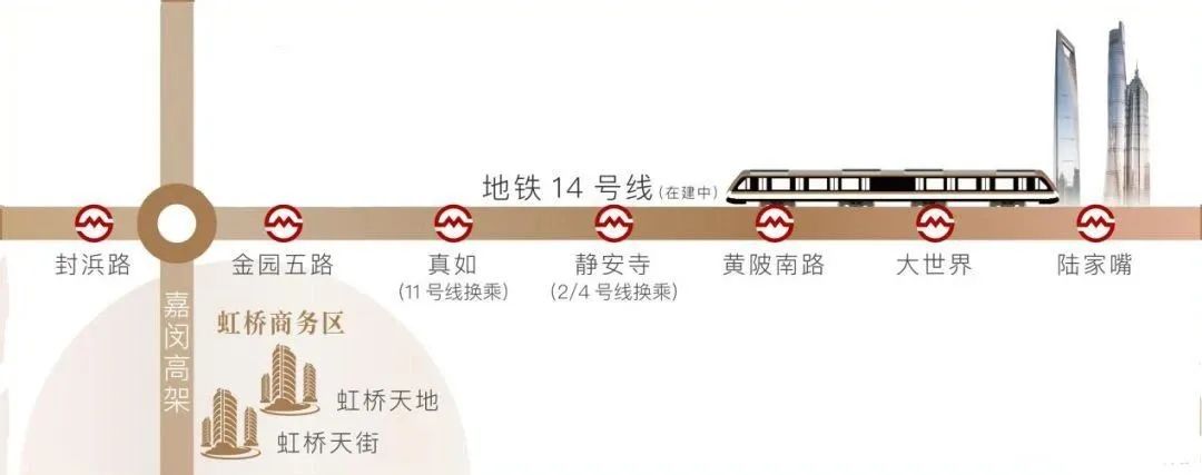 云上之后，江桥的下一个新盘有着落了！