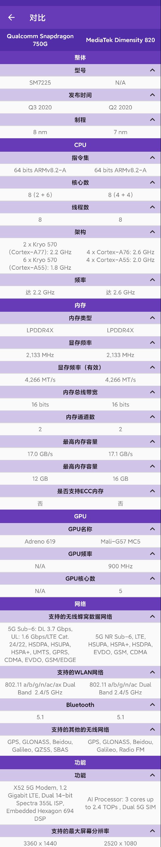 |RedmiNote系列新成员即将发布，红米今年可谓是照片赚足了眼球