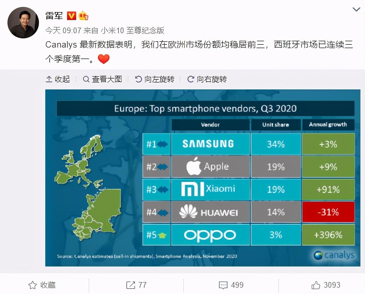 小米科技|小米憋大招，30倍变焦＋4520mAh＋屏幕指纹，1499元搞定！
