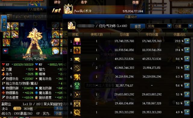 格斗■DNF:男格斗3觉后谁最强?念皇提升武极近两成,男柔道加强堪比重做