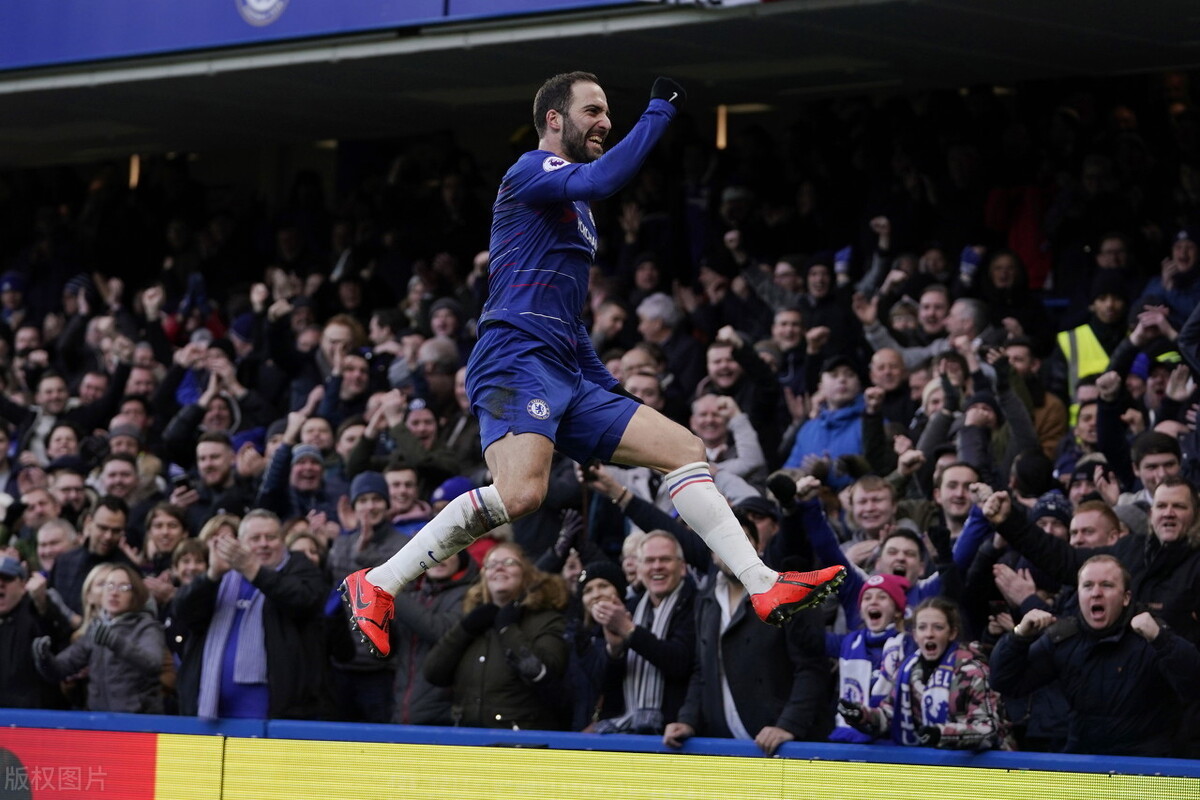 山东鲁能|符合鲁能气质的几条大鱼，范围不断缩小，谁才是李霄鹏的真命天子