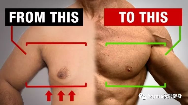 「胸肌」男人“雌化”最尴尬！3招教你消除下胸赘肉