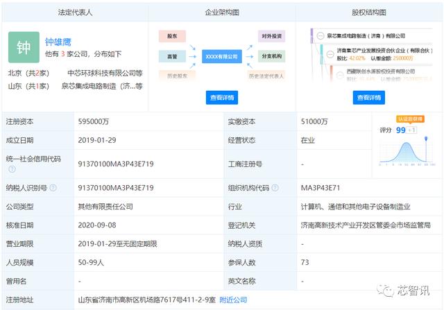 褚橙|华为郭平回应实录：正寻找手机芯片禁令解决方案 愿意用高通芯片