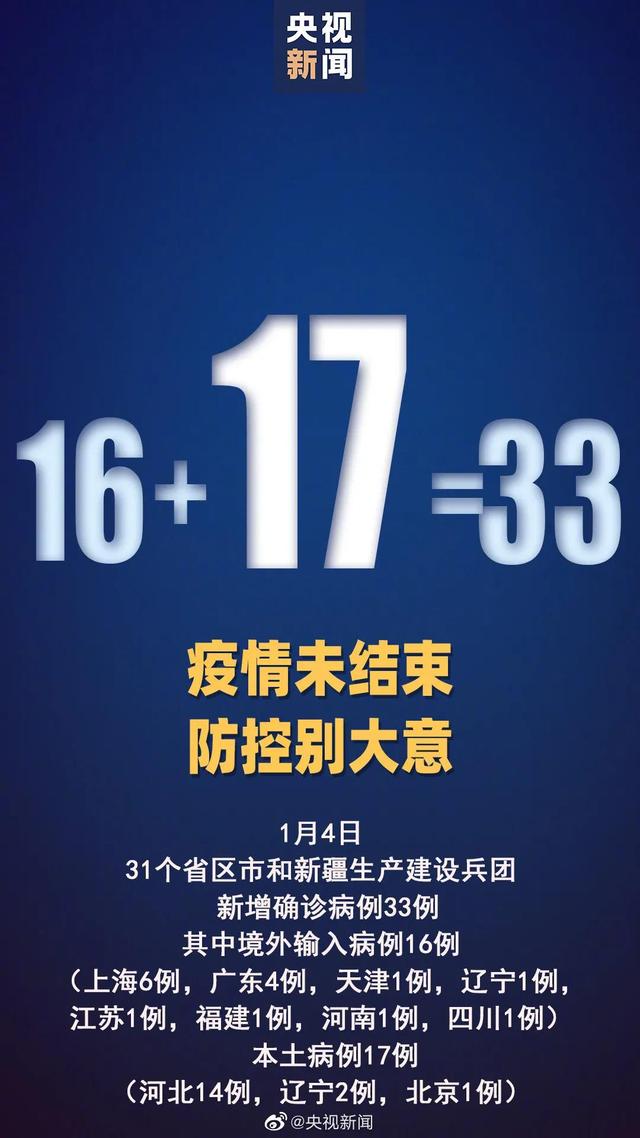 大河健康报 全国新增确诊病例33例，唯一高风险地区！在河北→