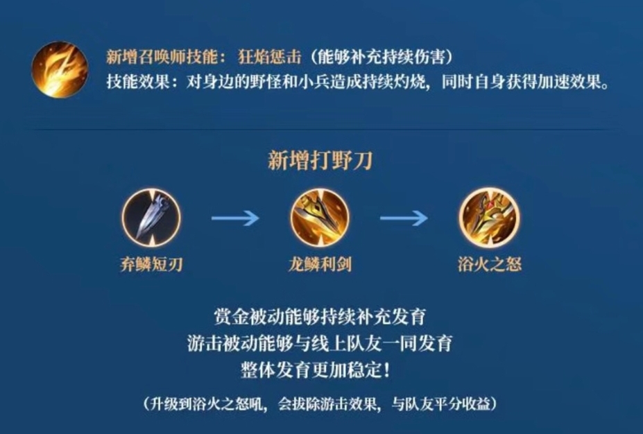 打野|王者荣耀：刺客成S21赛季版本之子，但有三名要谨慎选择