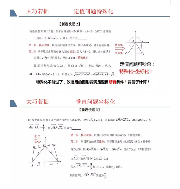 「高中数学」高中数学填空题:解题策略+高考真题解析,方法新突破!