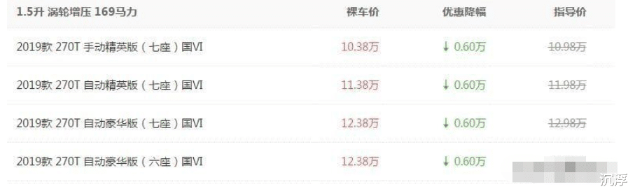 比亚迪宋max|适合奶爸的三款车,价格都不贵,10万左右能入手,颜值都还挺高