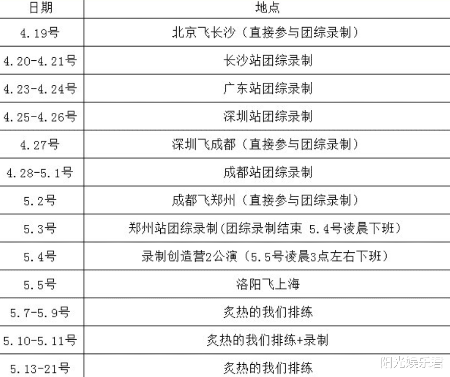 #段奥娟#段奥娟今年又不参加高考，得知公司给出的解释，粉丝们都难以接受