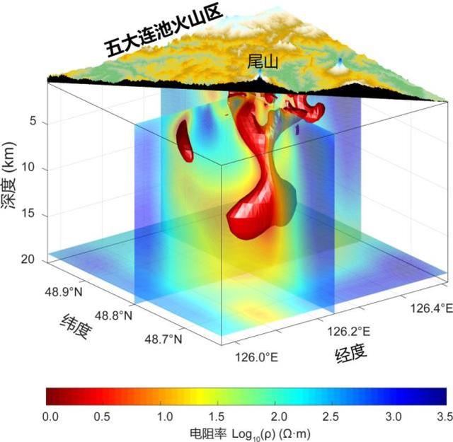 『火山』五大连池火山正在蓄积能量？岩浆越聚越多，未来有爆发的危险