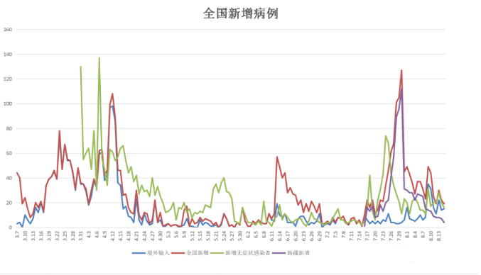 如果機會真的再給一次，能把握住嗎？-圖2